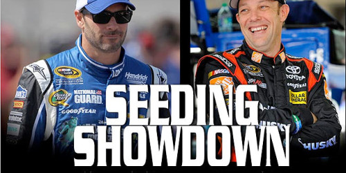 Jockeying has begun for the #1 Chase seeding, with Jimmie Johnson and Matt Kenseth each claiming three wins. The Chase for the NASCAR Sprint Cup™ is three months and 12...